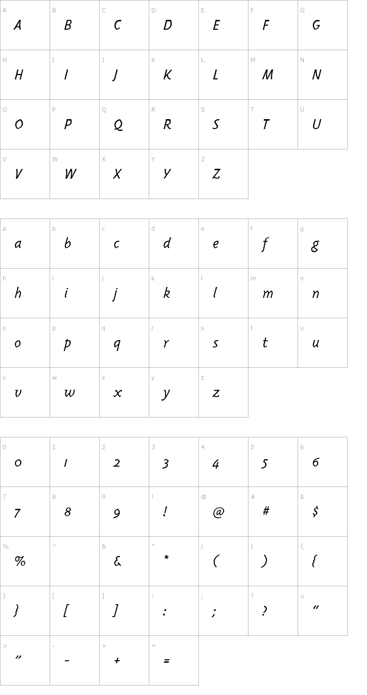 Character Map TriplexItalicLight Font