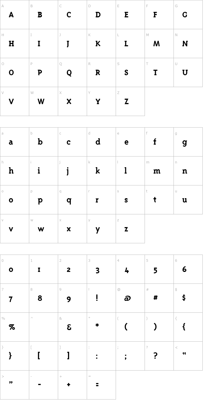 Character Map TriplexSerifBold Font