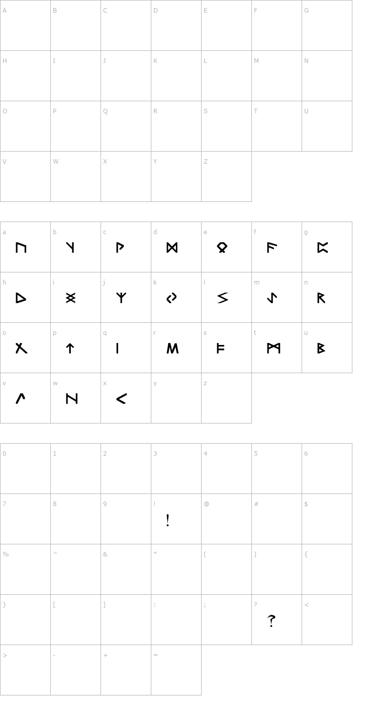 Character Map Trondheim-Norma Font