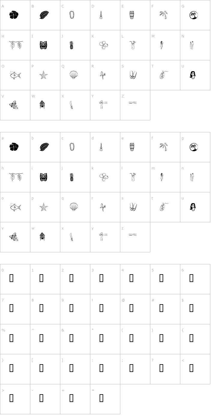 Character Map Tropicana BV Font