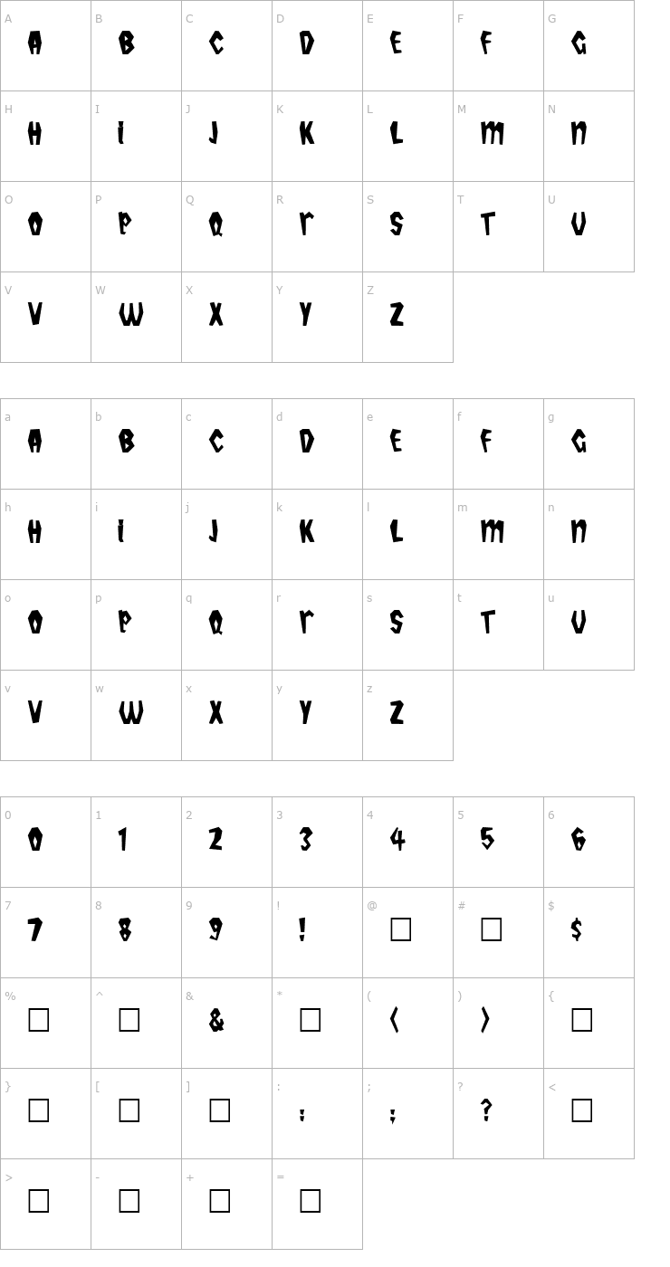 Character Map Tropicana Plain Font