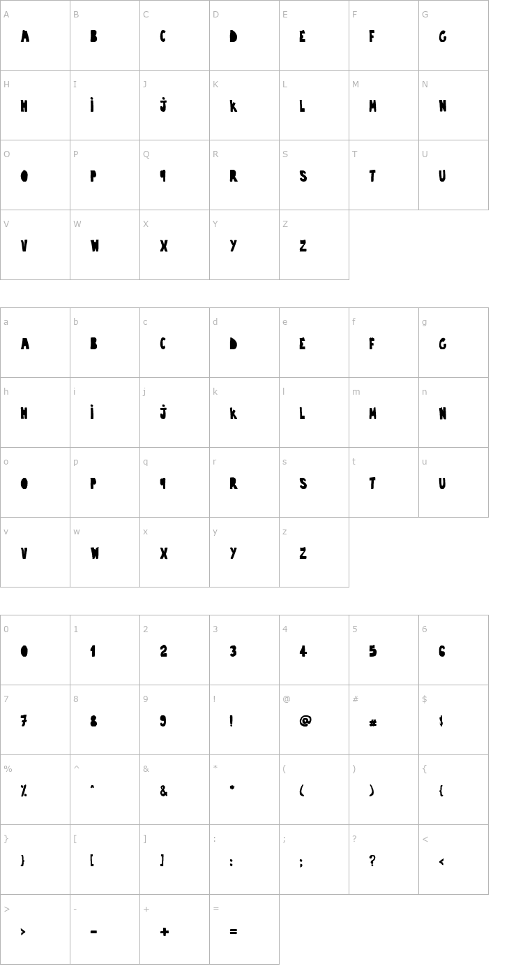 Character Map trouble-closebold Font