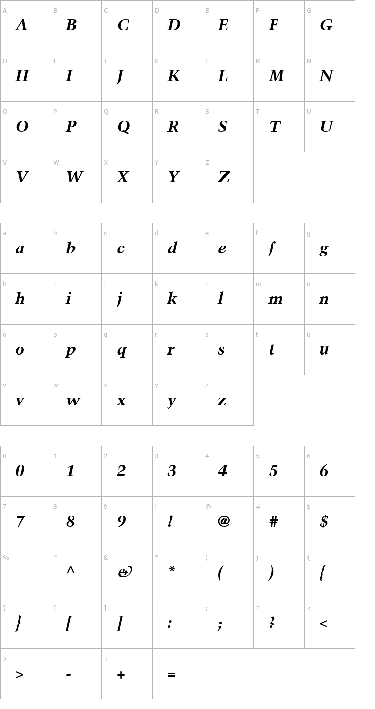 Character Map Trump Mediaeval Bold Italic Font