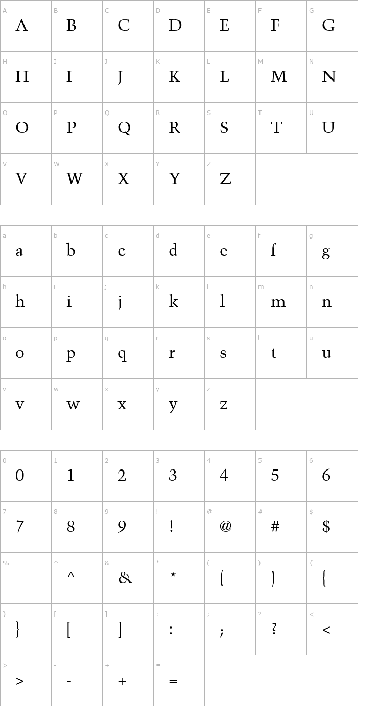 Character Map Trump Mediaeval Roman Font