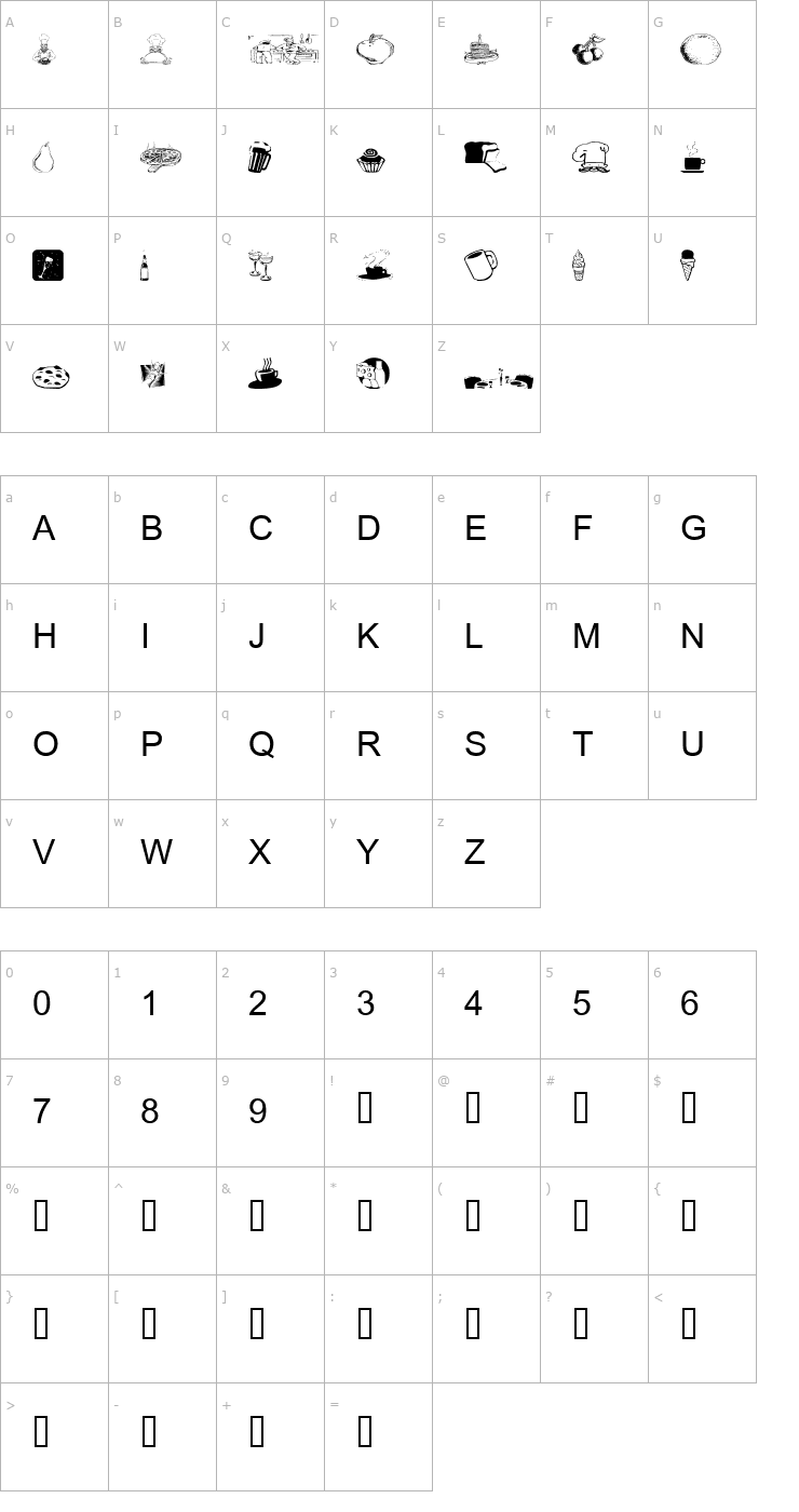 Character Map tungfont food 001 Font