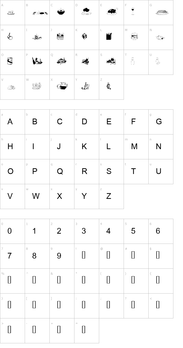 Character Map tungfont food 002 Font