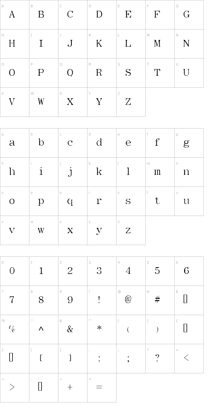 Character Map Type Wheel Font