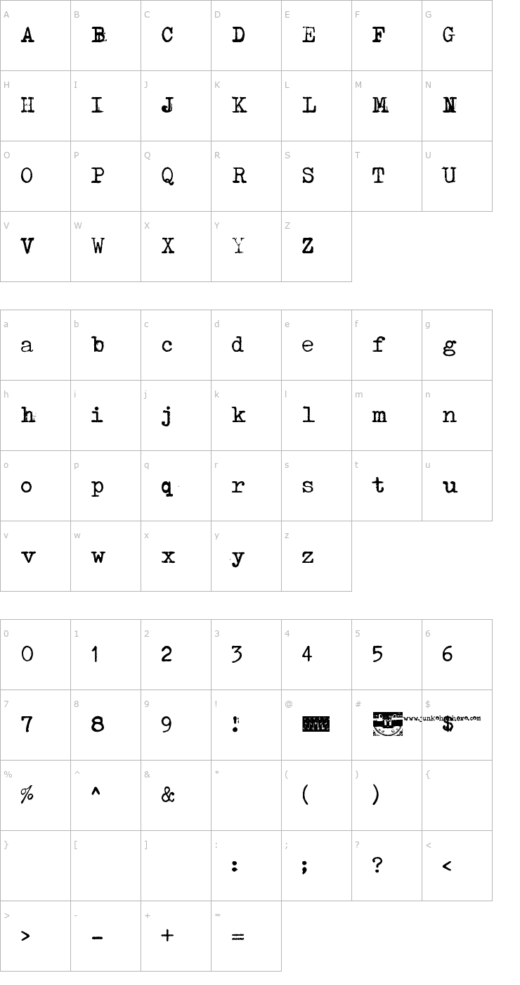 Character Map Typenoksidi Font