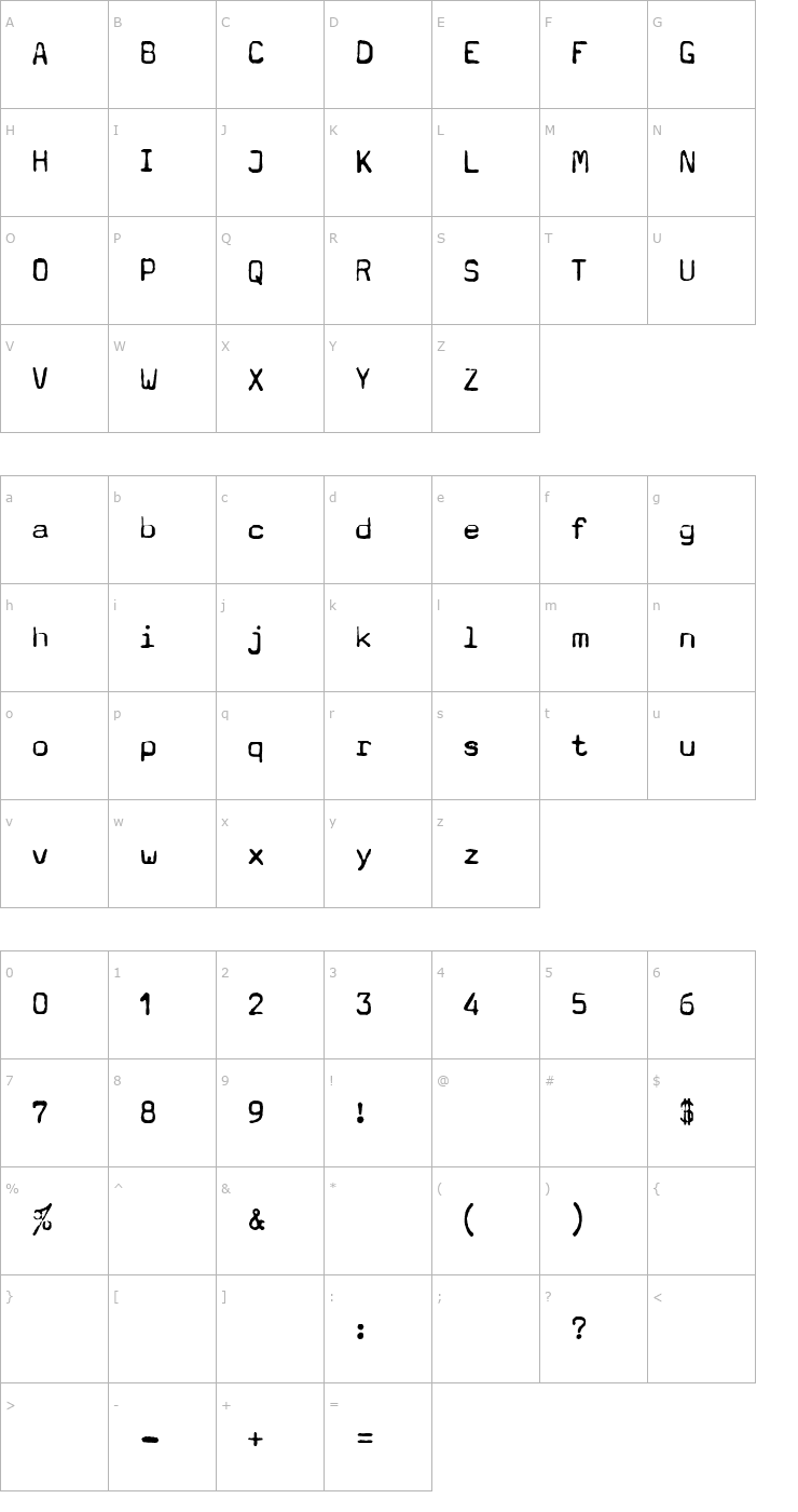 Character Map Typewriter - a602 Font