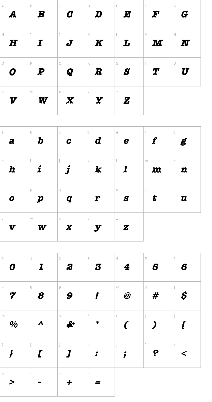 Character Map Typewriter Bold-Oblique Font