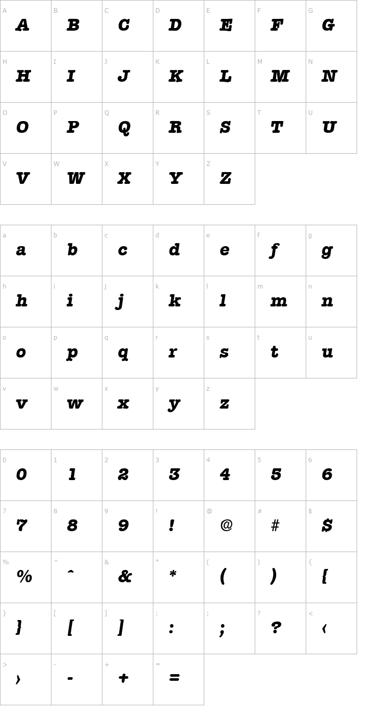 Character Map Typewriter-BoldIta Font