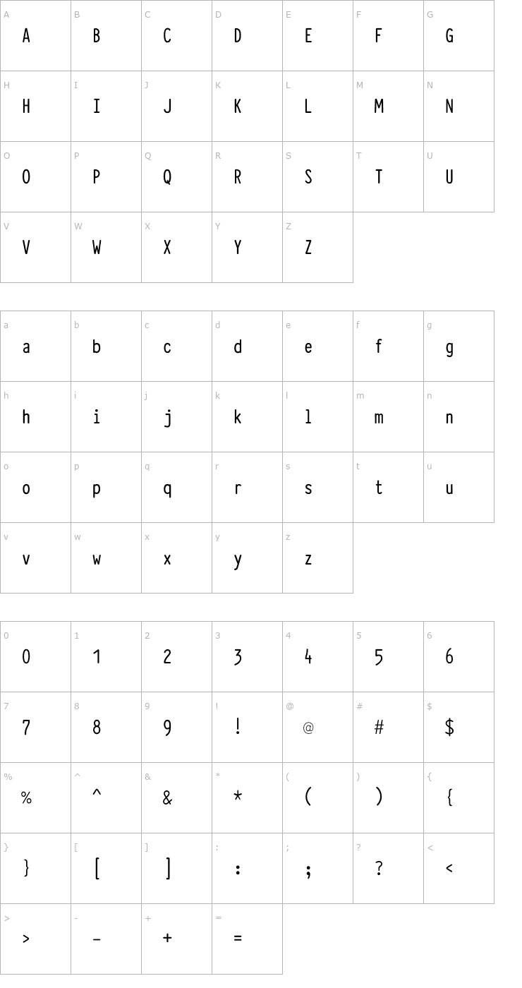 Character Map Typewriter Condensed Demi Font