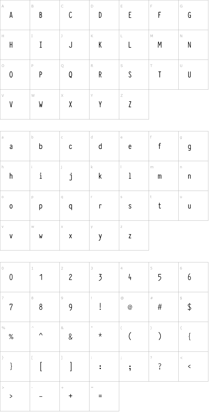 Character Map Typewriter Condensed Font