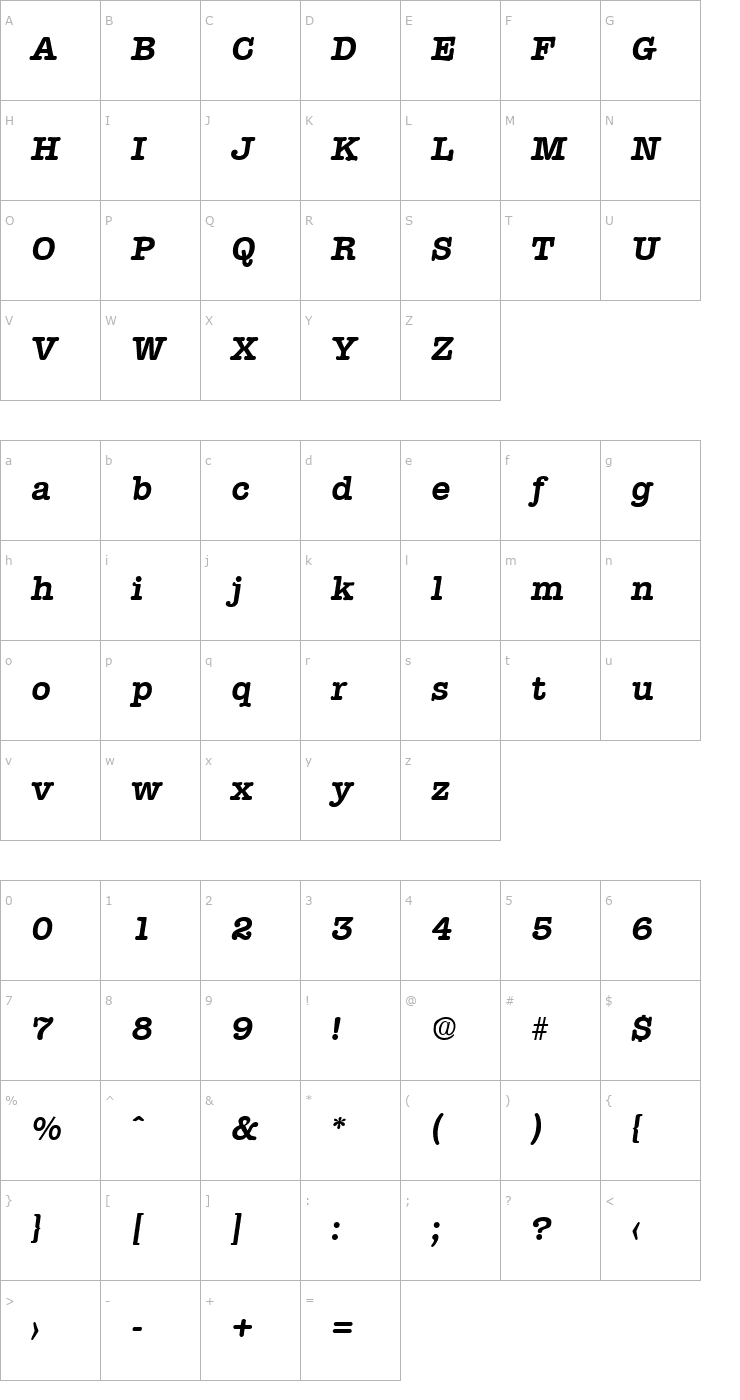 Character Map Typewriter-DemiBoldIta Font