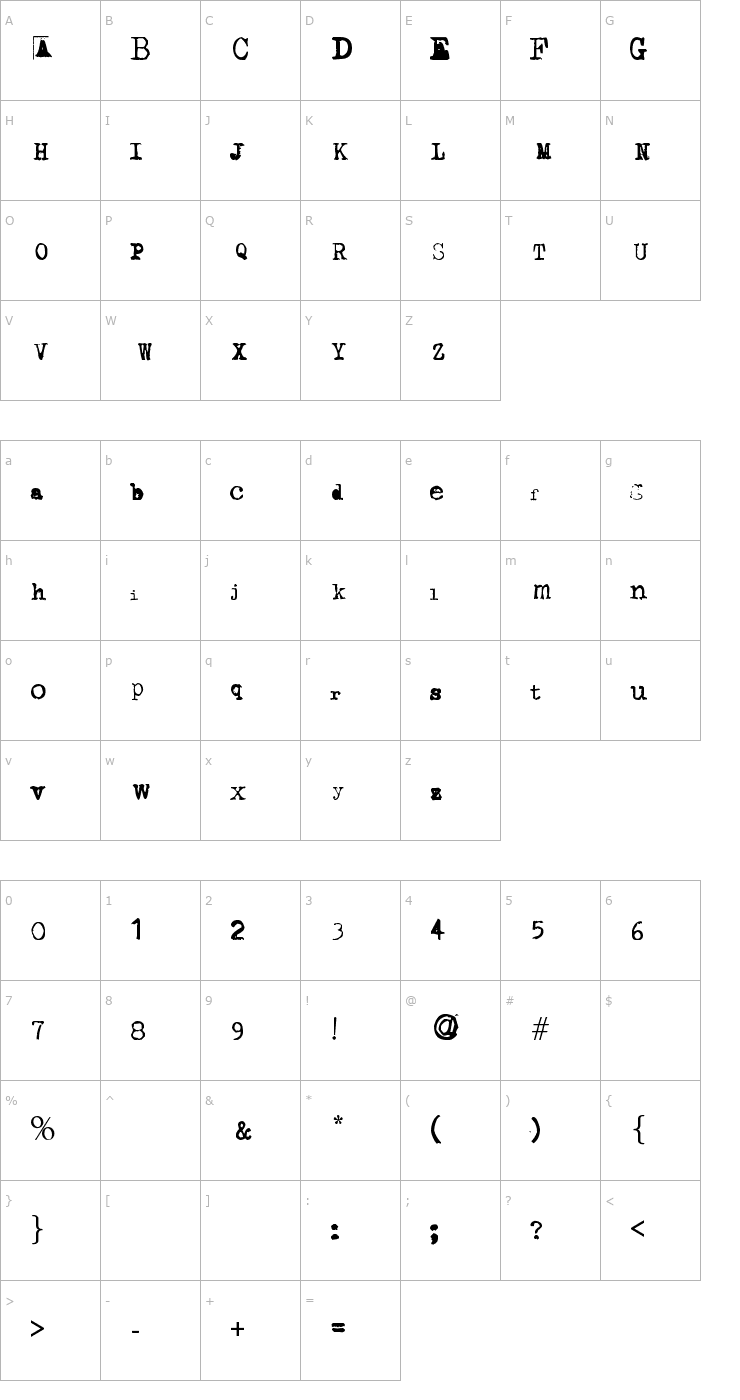 Character Map Typewriter from 286 Font