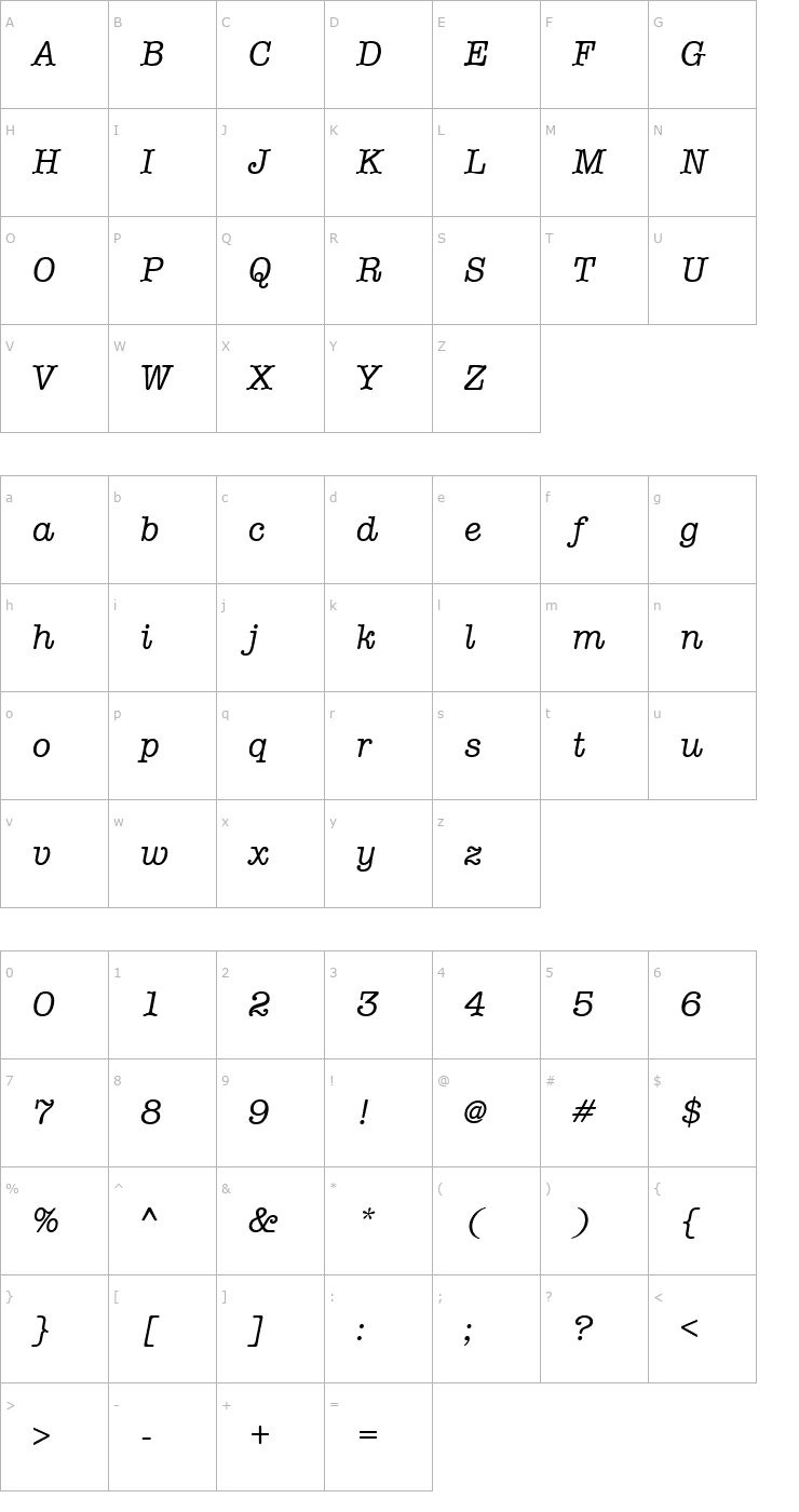 Character Map Typewriter Italic Font