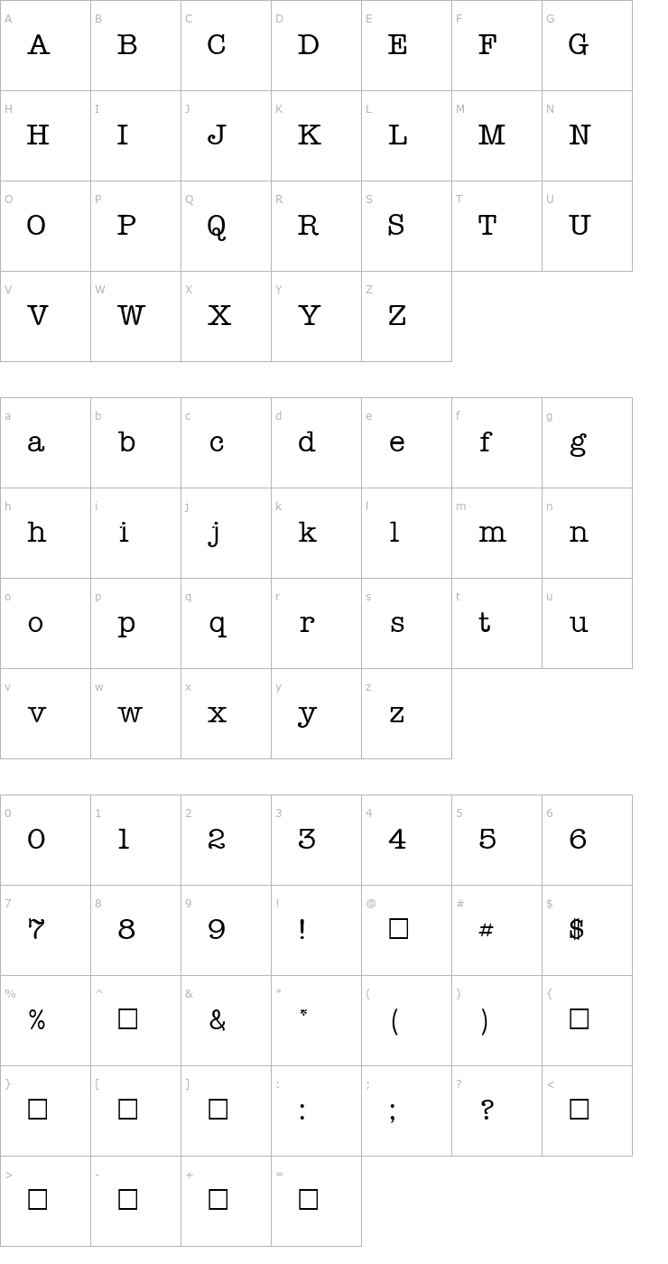 Character Map TypeWriterTwo Font