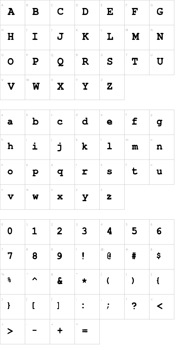 Character Map TypeWrong Smudged Bold Font