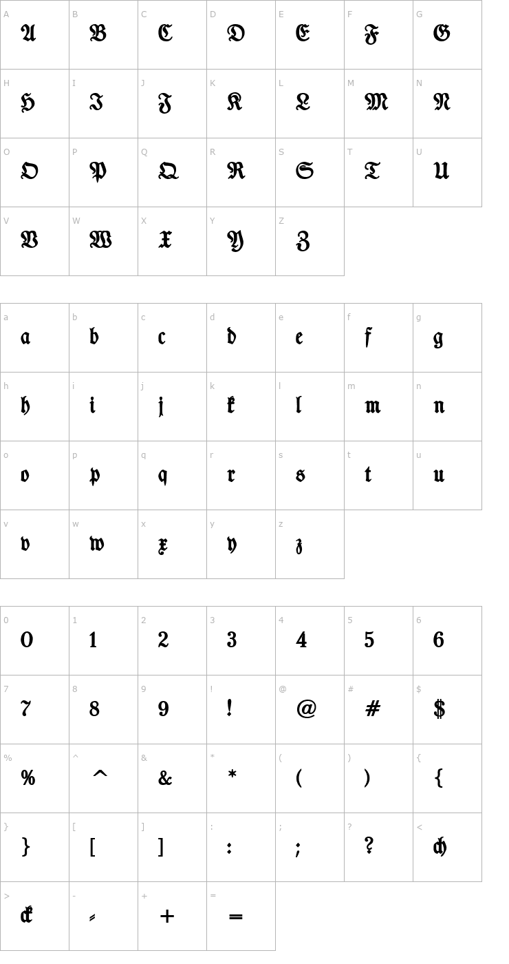 Character Map TypographerFraktur Bold Font