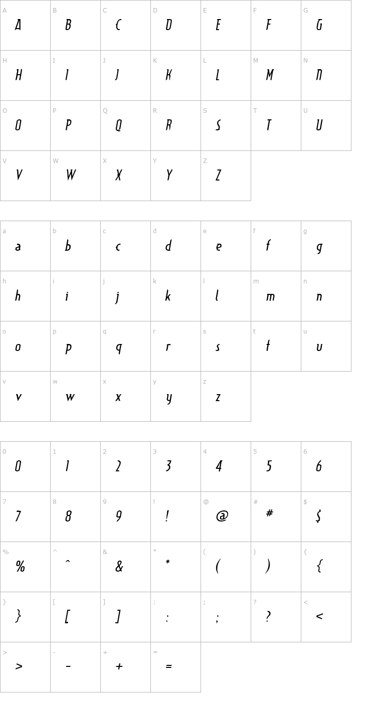 Character Map Typographiction1.1 R.I Font