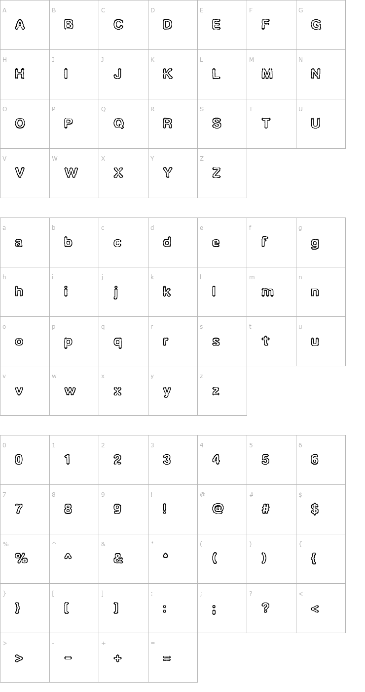 Character Map Ubiquity (BRK) Font