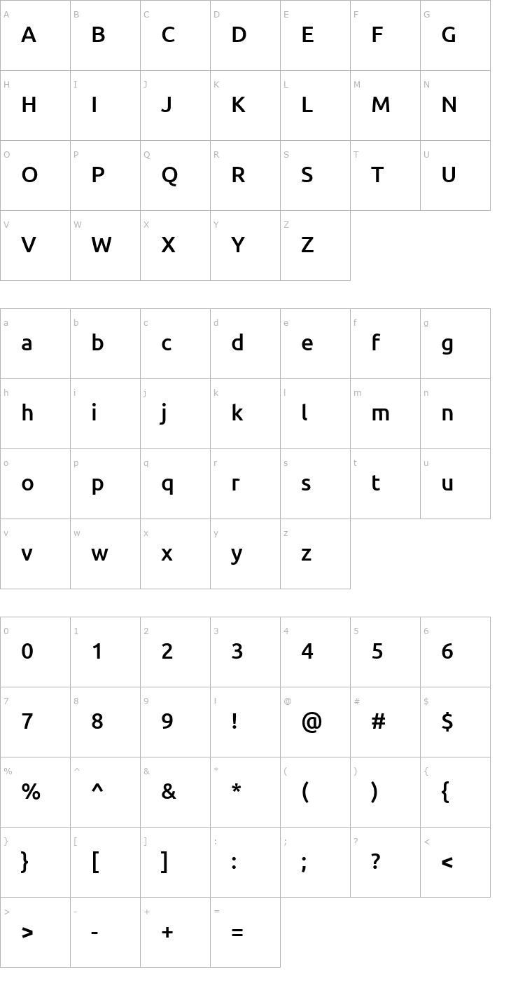 Character Map Ubuntu Medium Font