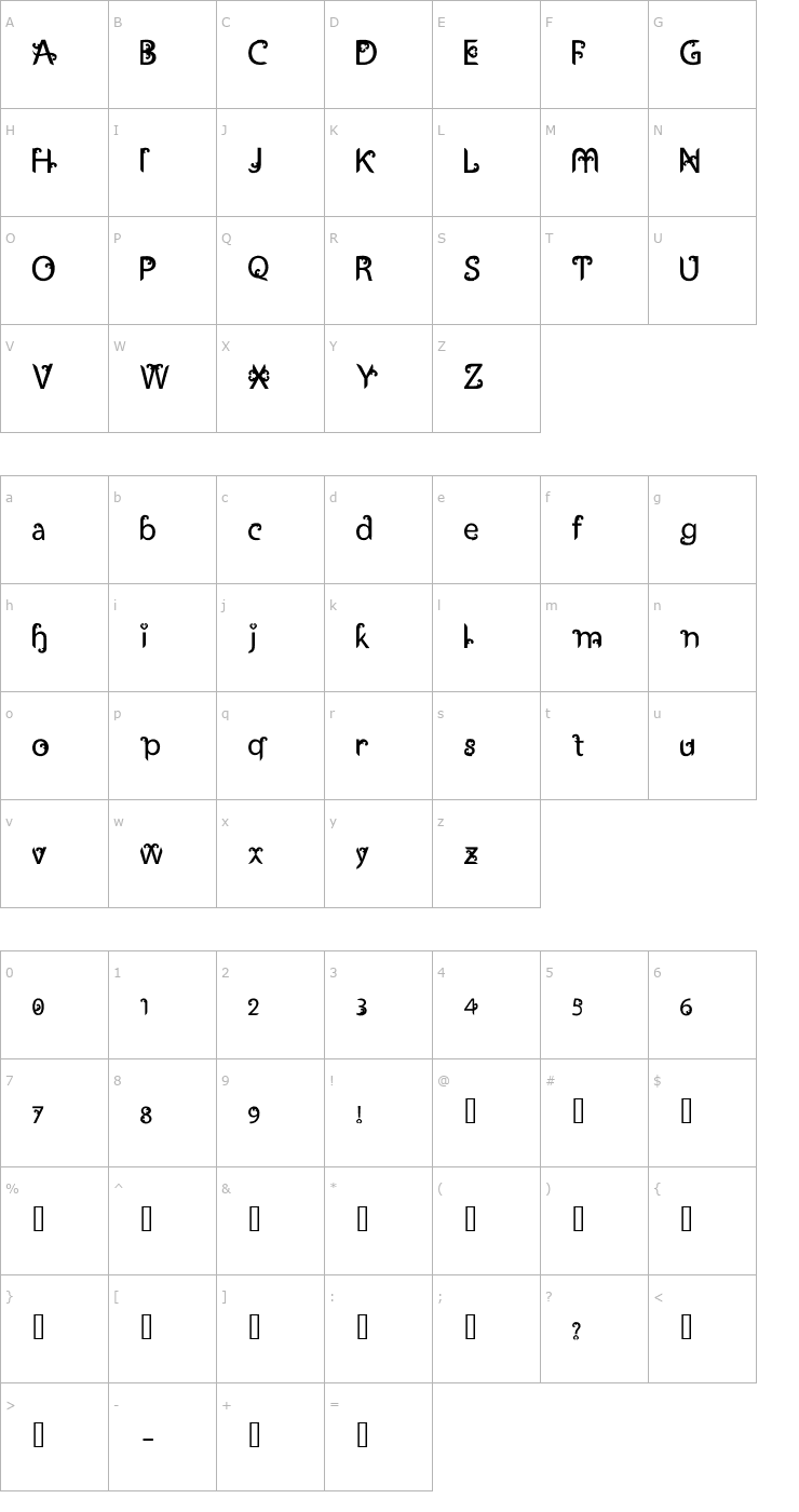 Character Map Ukiran Jawi Font