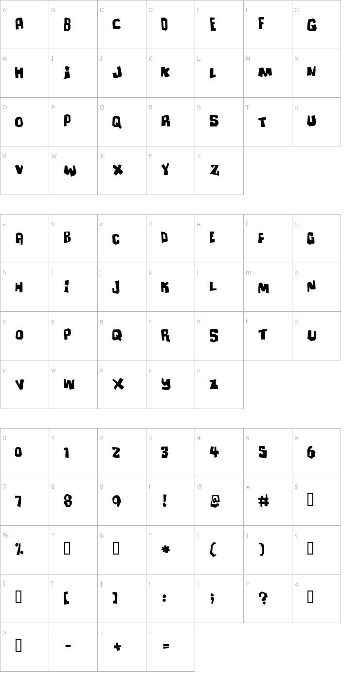 Character Map Ultimatum Font