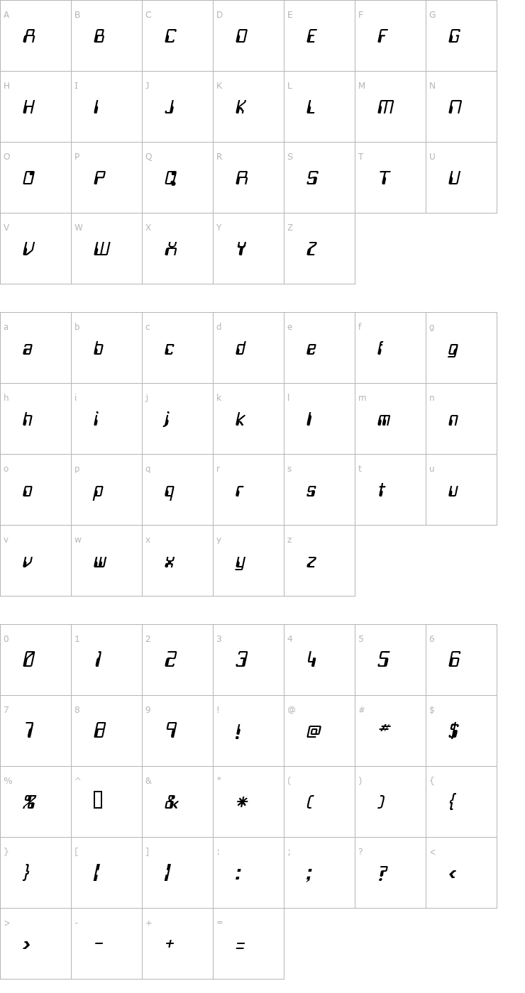 Character Map UltimoSSK Italic Font