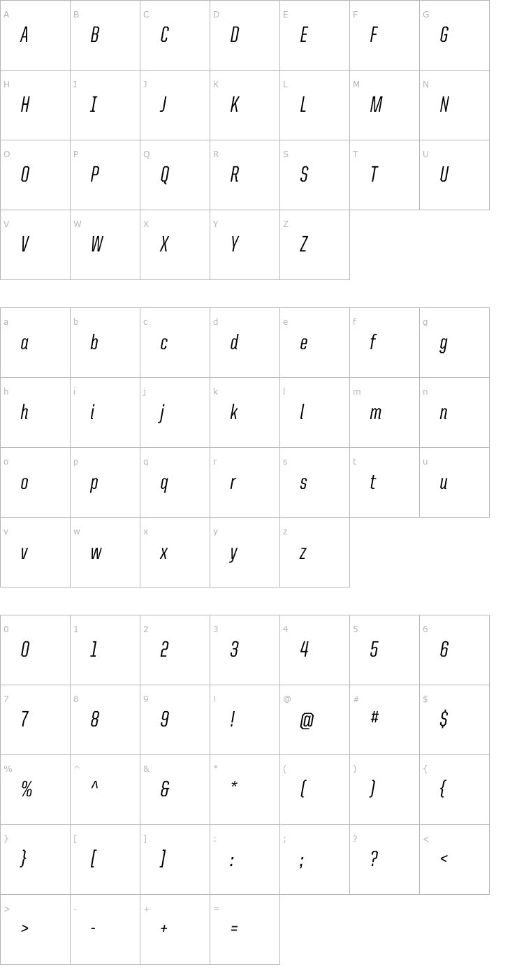 Character Map UnitedItalicCond-Medium Font