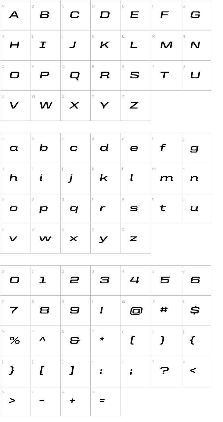 Character Map UnitedItalicExt-Bold Font