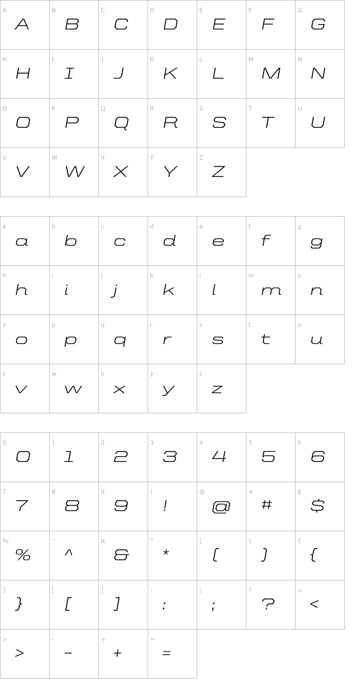 Character Map UnitedItalicExt-Light Font