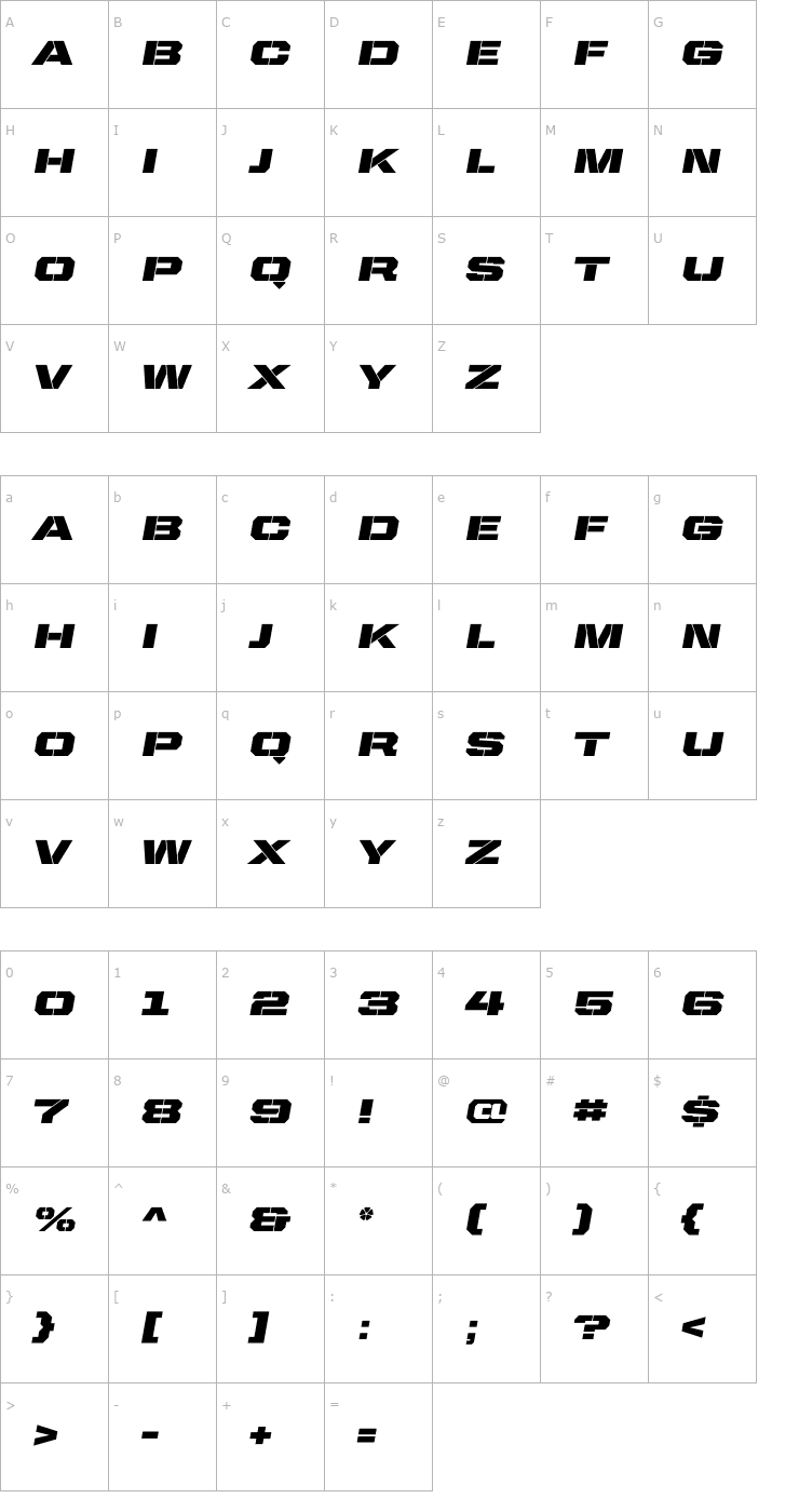 Character Map UnitedItalicExt-Stencil Font