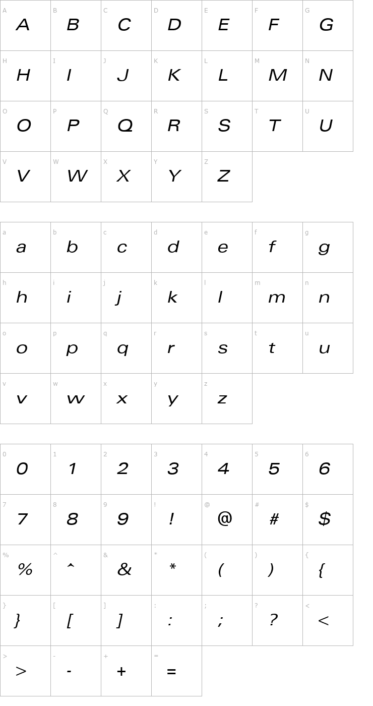 Character Map Univers Extended Medium Italic Font