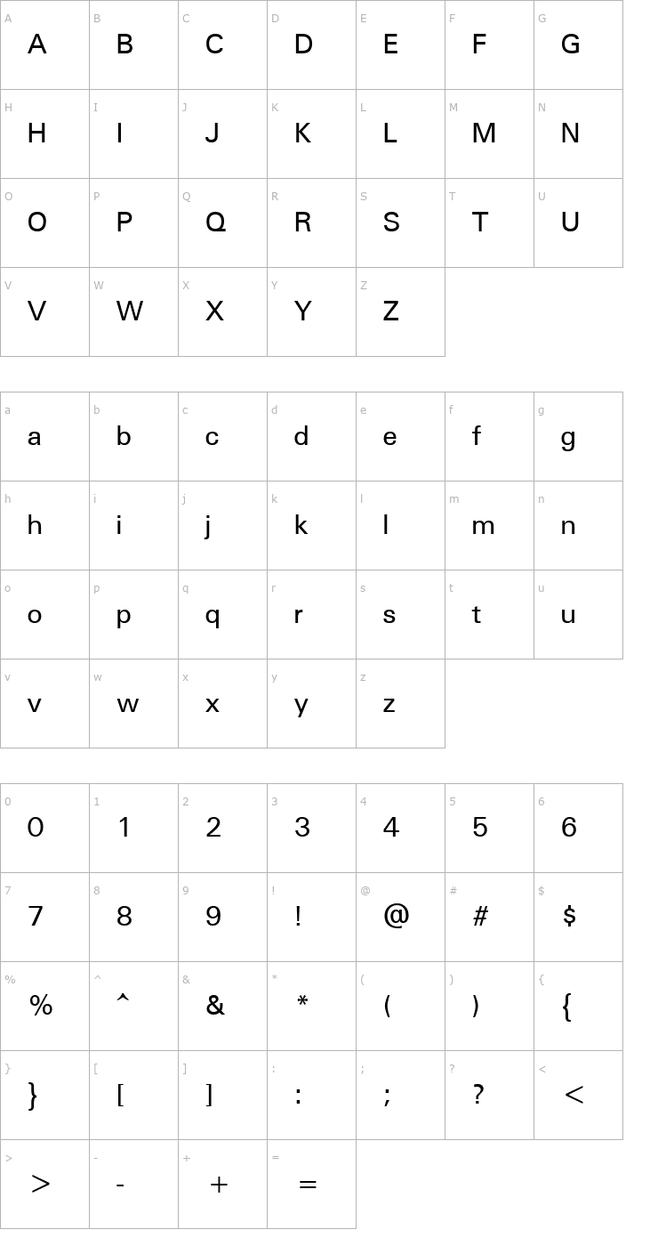 Character Map Univers Medium Font