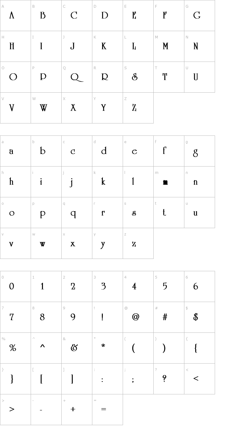 Character Map University Bold Font