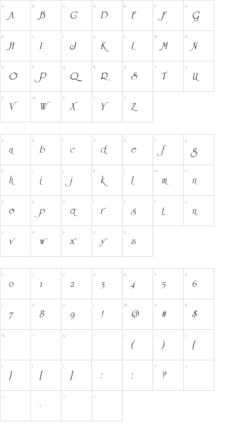 Character Map University Italic Swash Font