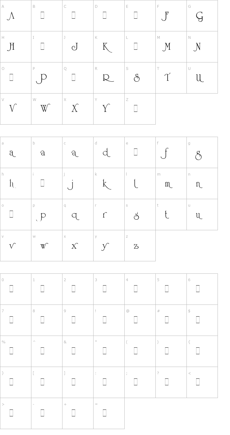 Character Map University Roman Alts LET Plain1.0 Font