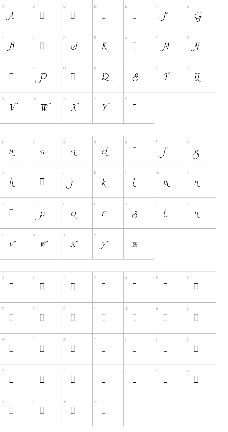 Character Map University Roman It Alts LET Plain1.0 Font