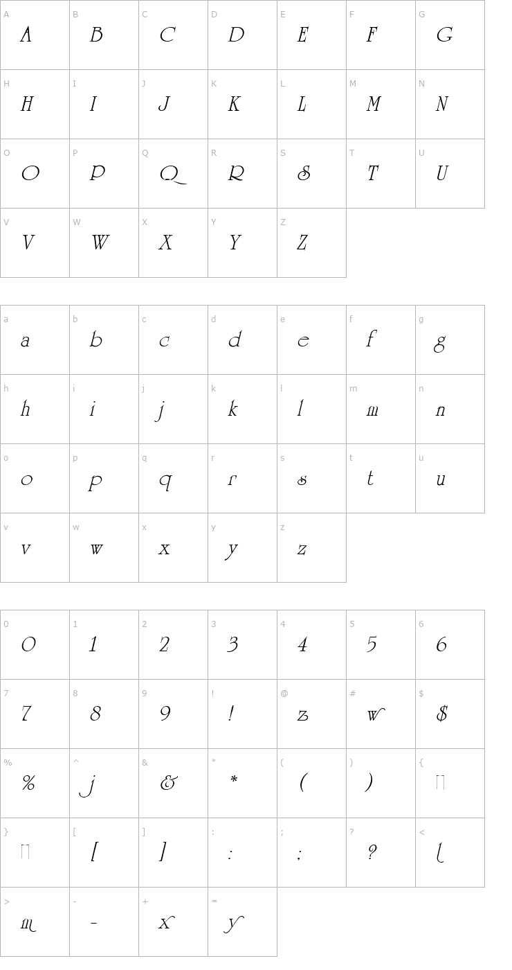 Character Map University Roman Italic Plain Font