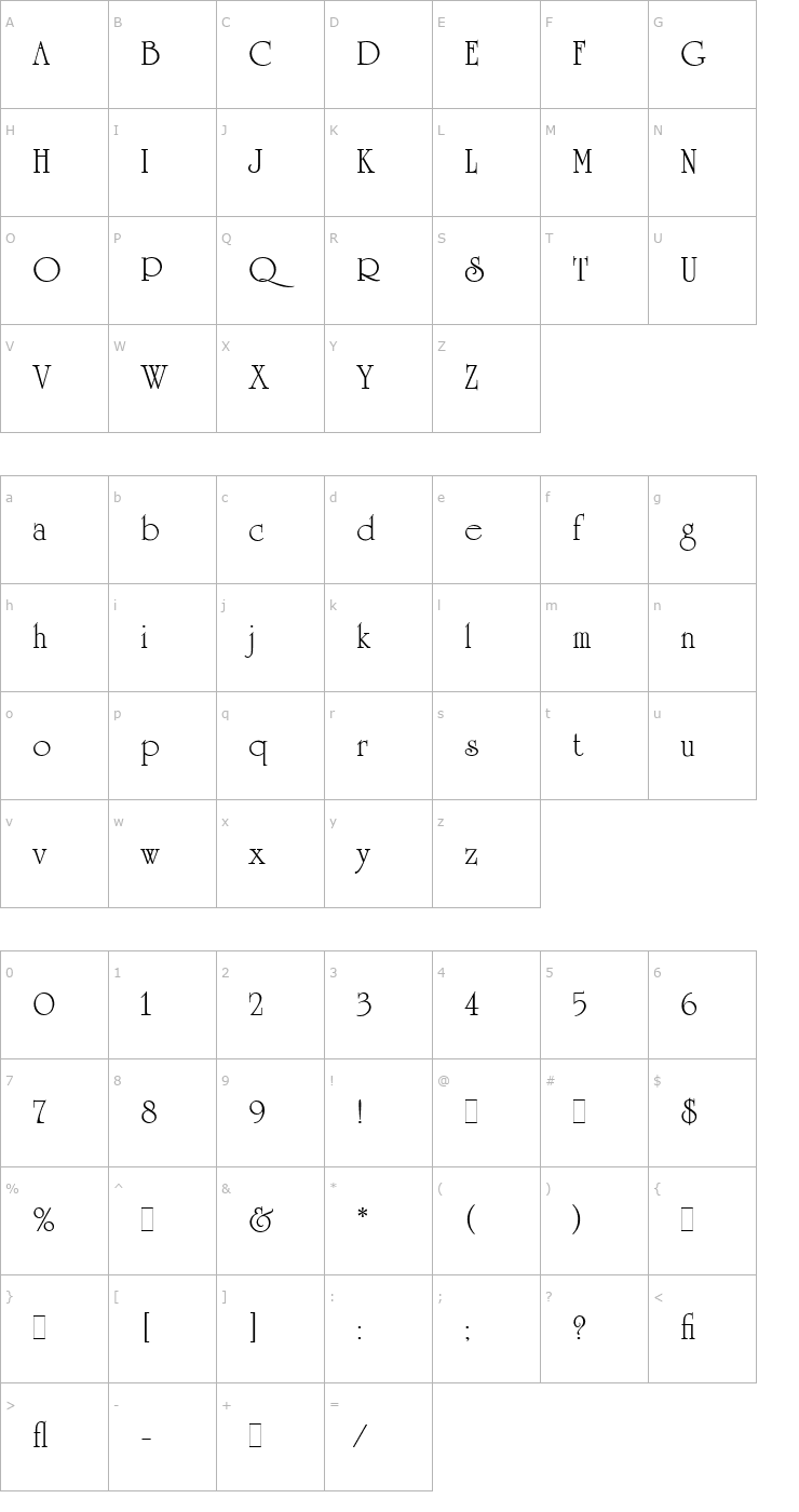 Character Map University Roman LET Plain1.0 Font