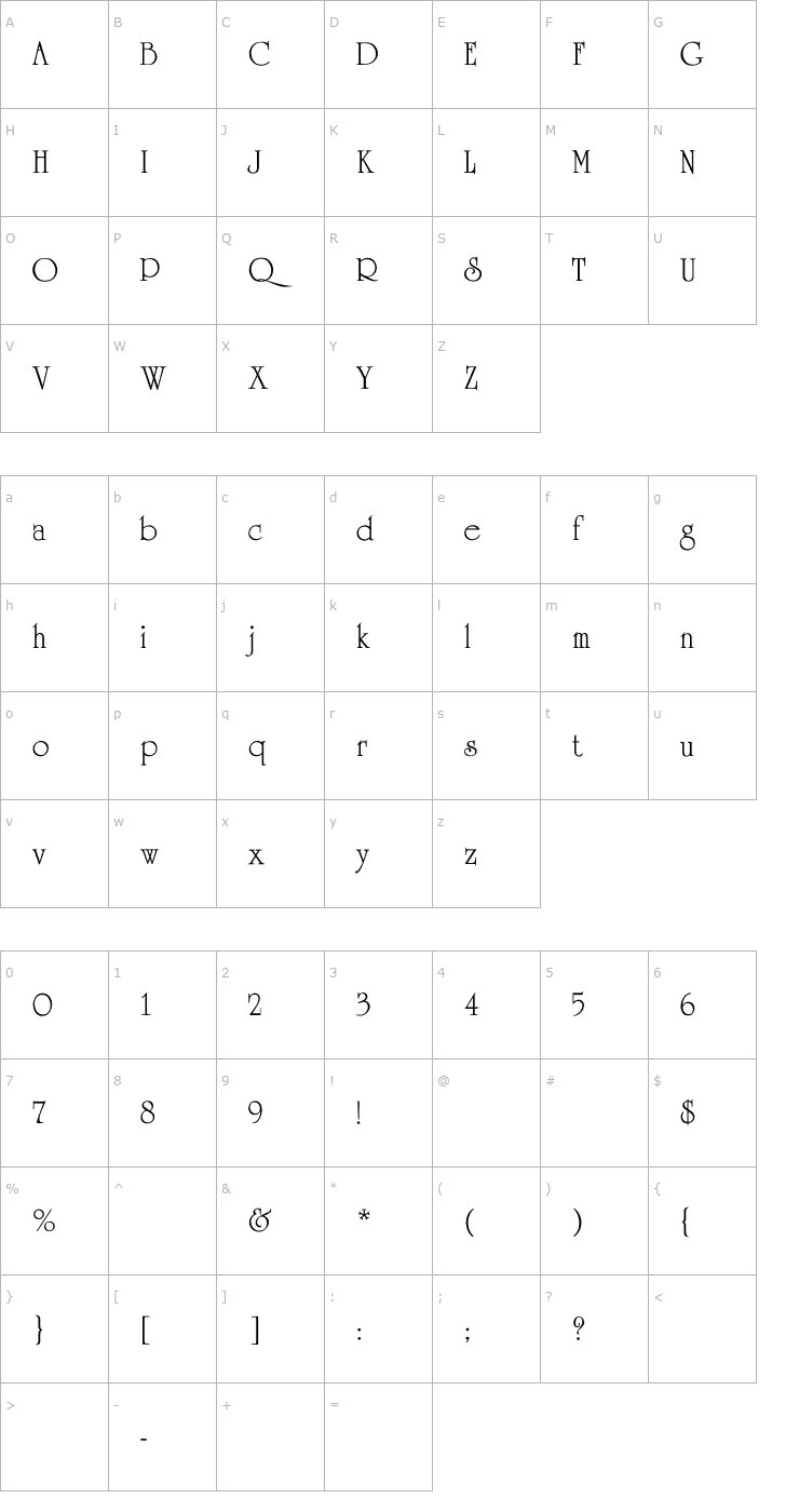 Character Map University-Roman-Normal Font