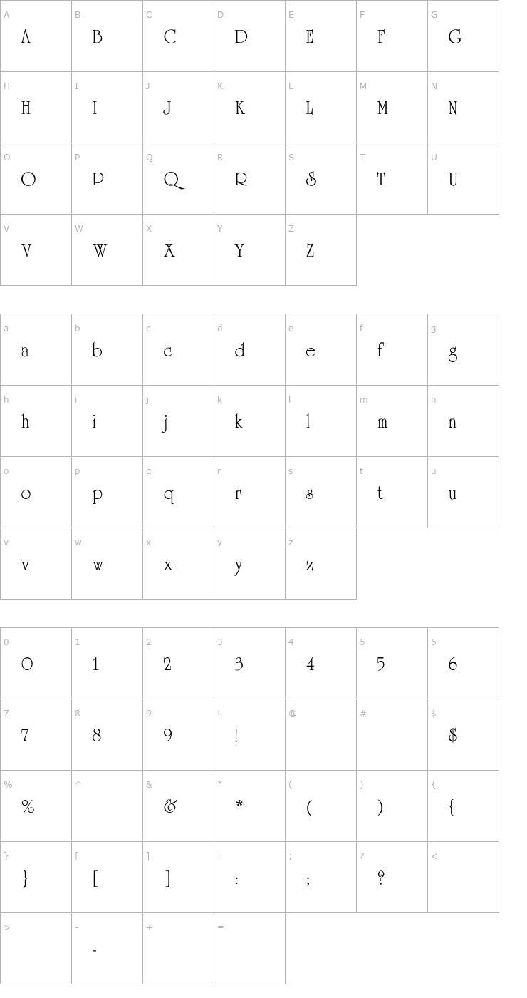 Character Map University-Thin Font