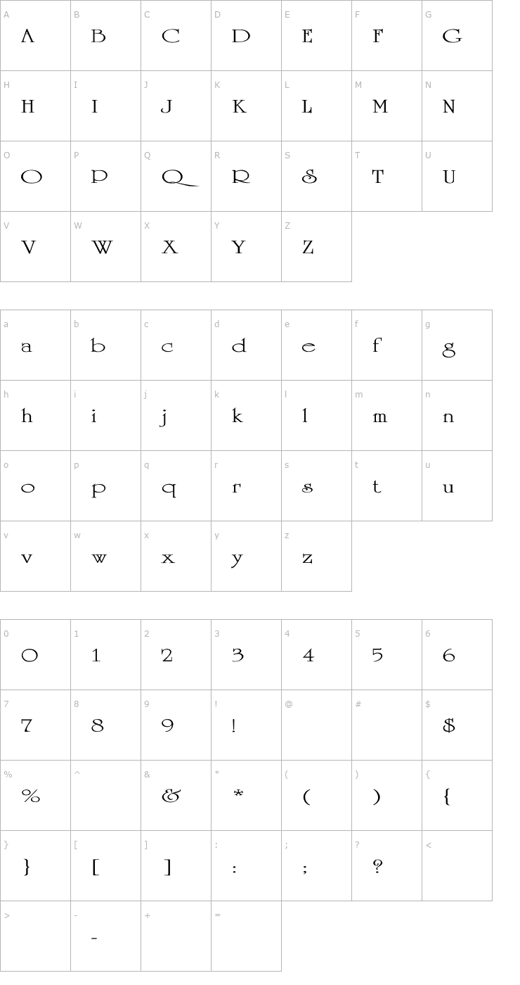 Character Map University-Thin Ex Font