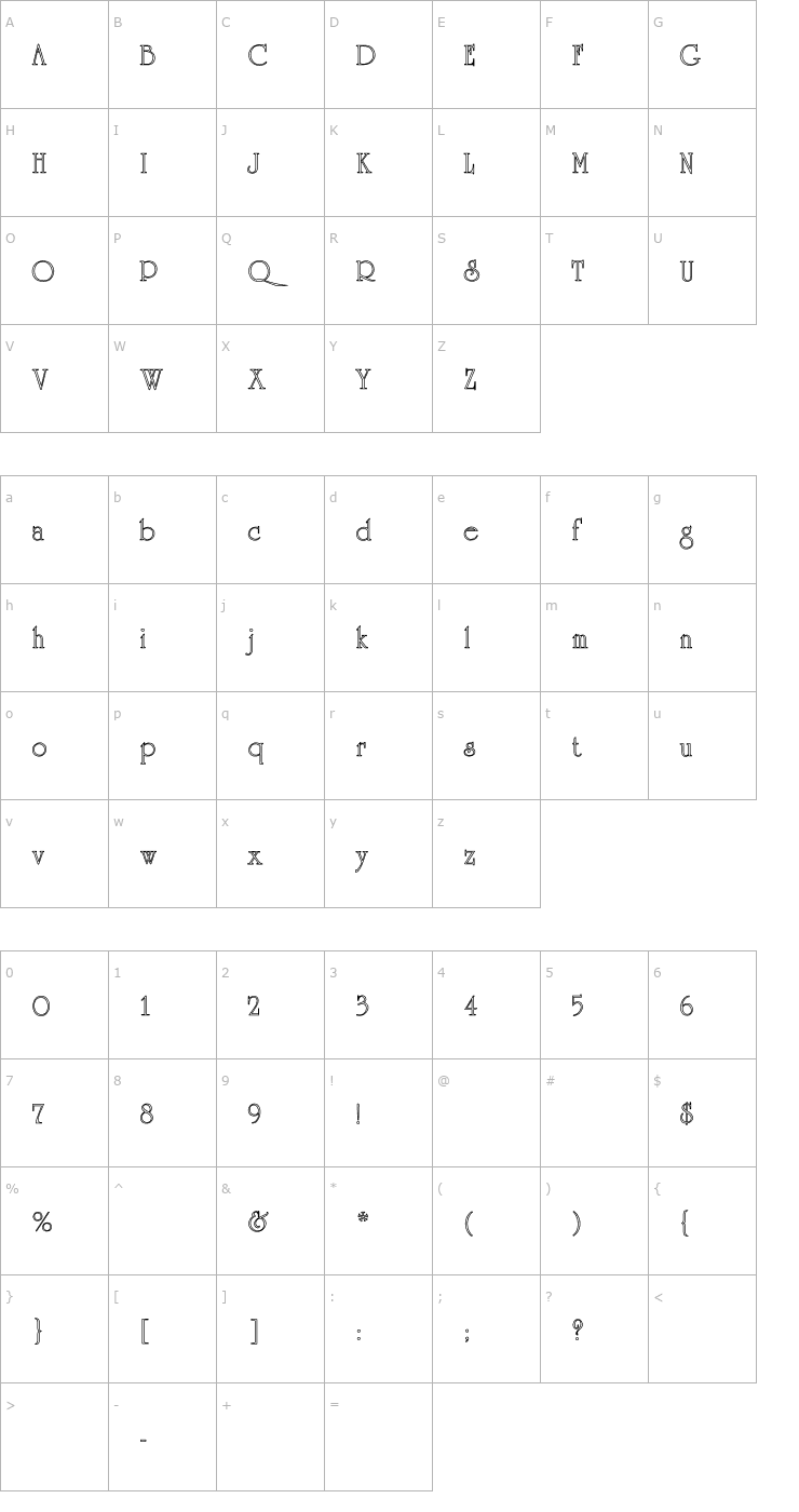 Character Map University-Thin Hollow Font