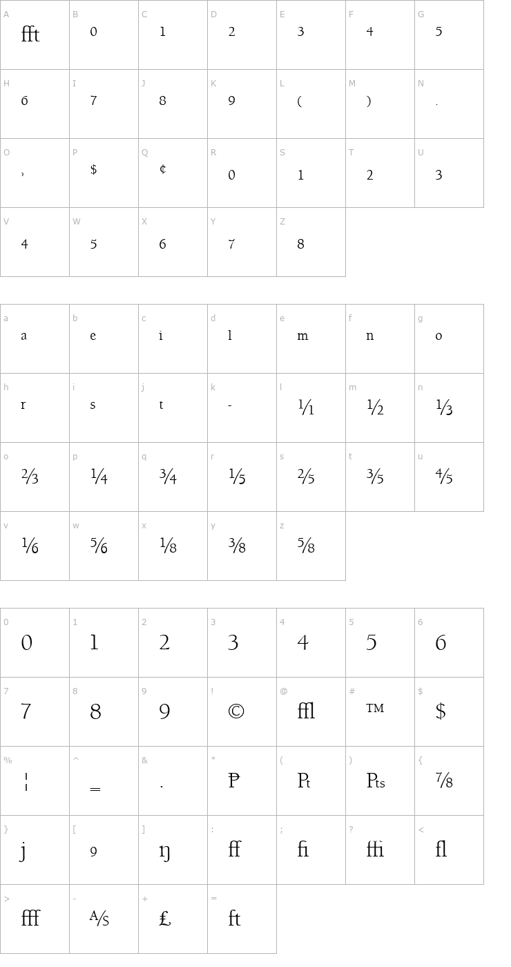 Character Map UniversityOldExp Regular Font