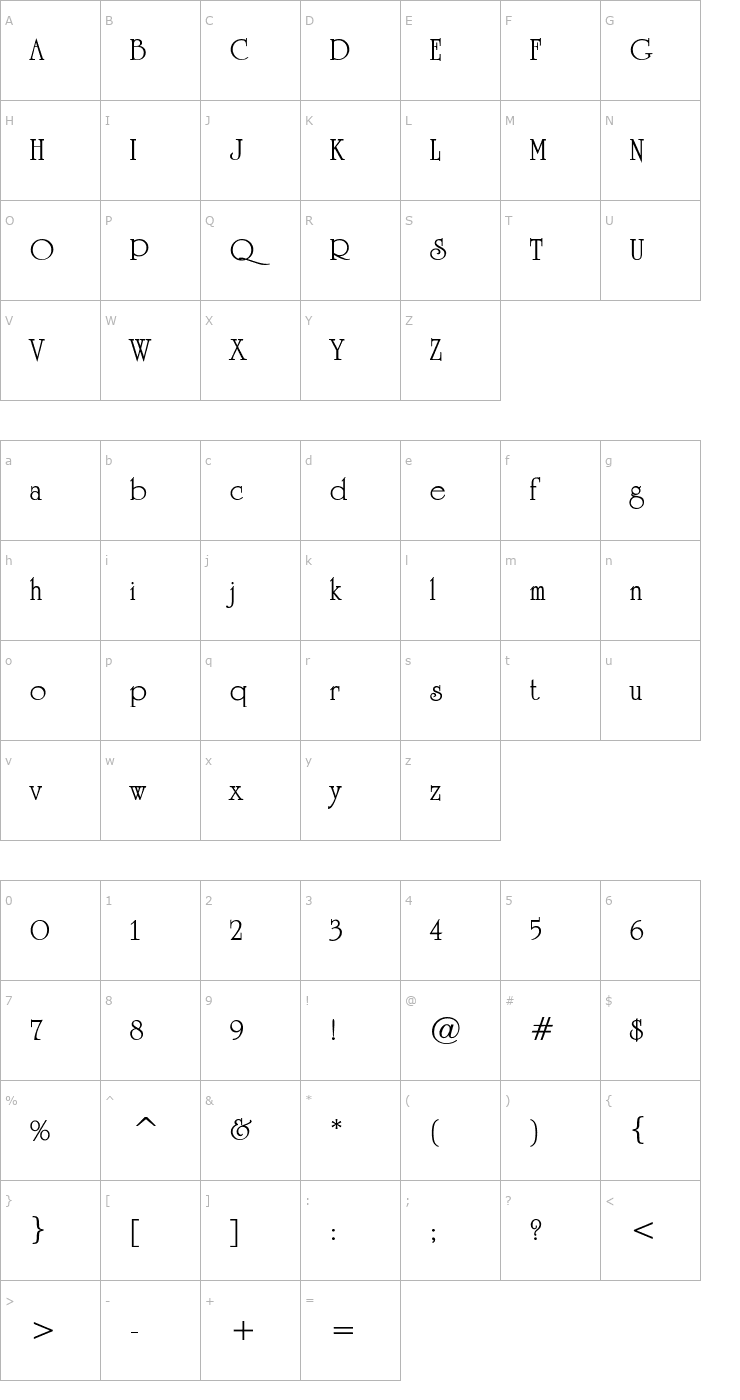 Character Map UniversityOrnate Bold Font