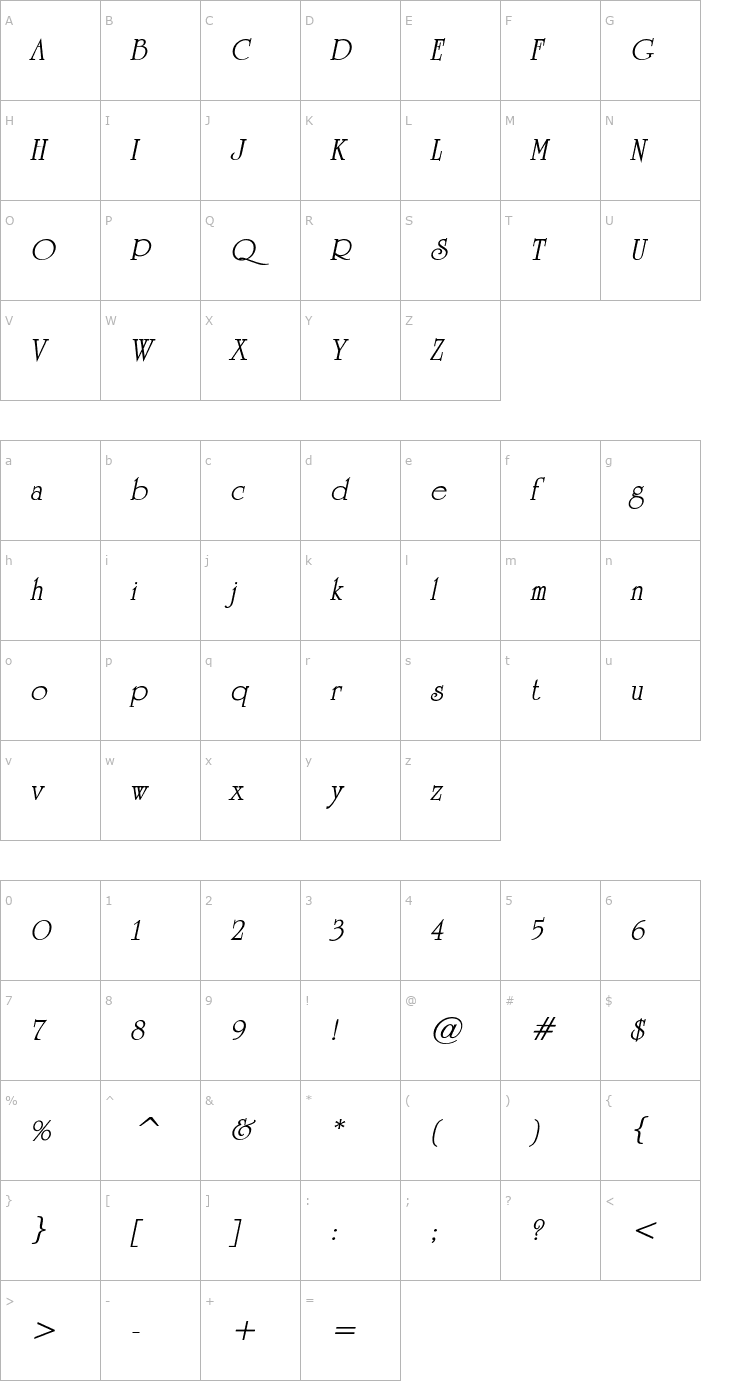 Character Map UniversityOrnate BoldItalic Font