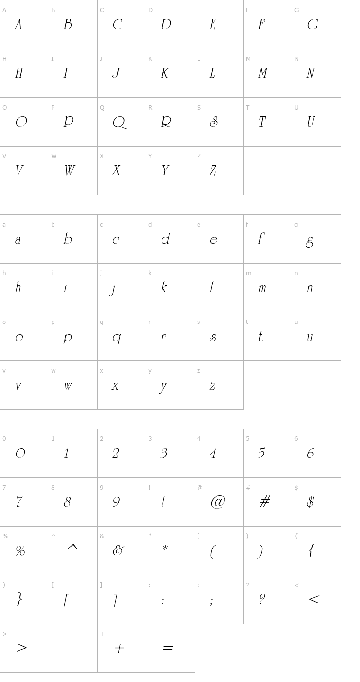 Character Map UniversityOrnate Italic Font