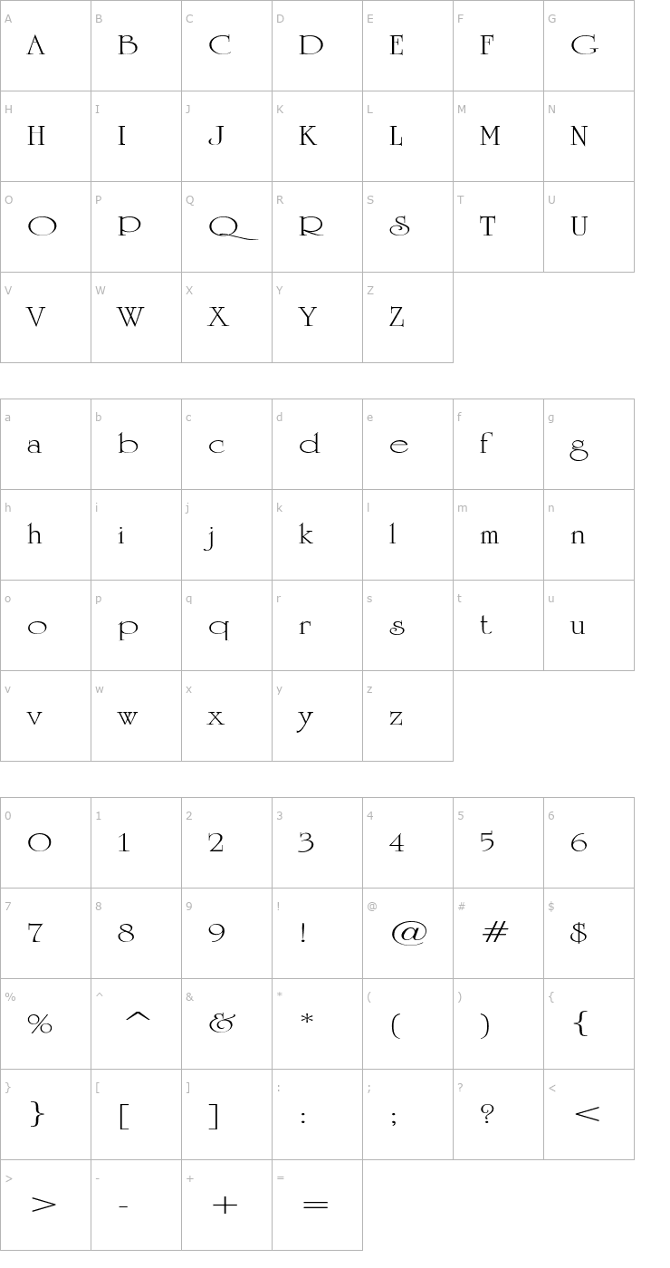 Character Map UniversityOrnateExtended Font